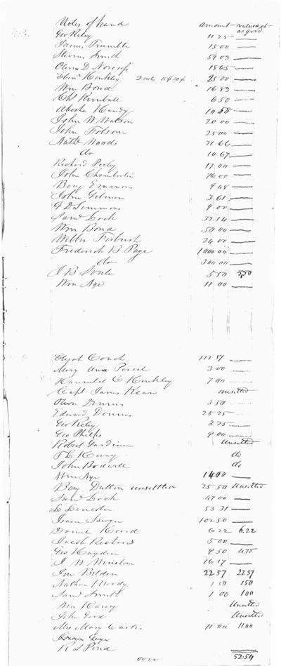 Probate Court Inventory of the Ben Page Estate Page 5. Choose 'View Text' (at top) for faster download.