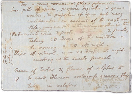 Letter with medical remedies Page 1. Choose 'View Text' (at top) for faster download.