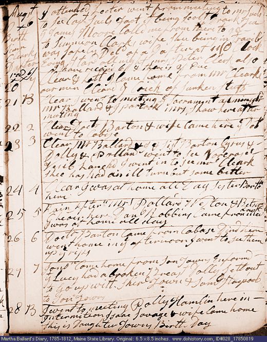 Aug. 19-28, 1785 diary page (image, 119K). Choose 'View Text' (at left) for faster download.