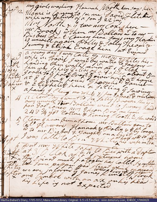 Aug. 28-Sep. 1, 1786 diary page (image, 129K). Choose 'View Text' (at left) for faster download.