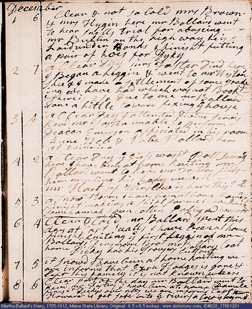 Dec. 1-8, 1786 diary page (image, 130K). Choose 'View Text' (at left) for faster download.