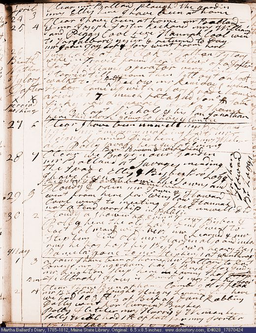 Apr. 24-May 2, 1787 diary page (image, 140K). Choose 'View Text' (at left) for faster download.