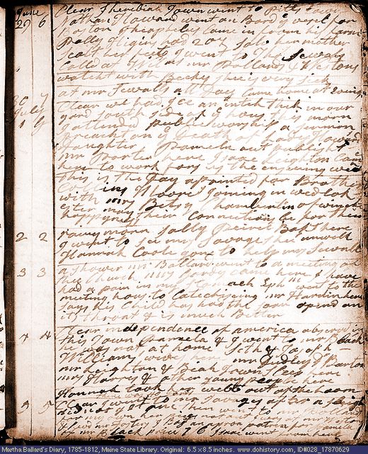 Jun. 29-Jul. 5, 1787 diary page (image, 132K). Choose 'View Text' (at left) for faster download.
