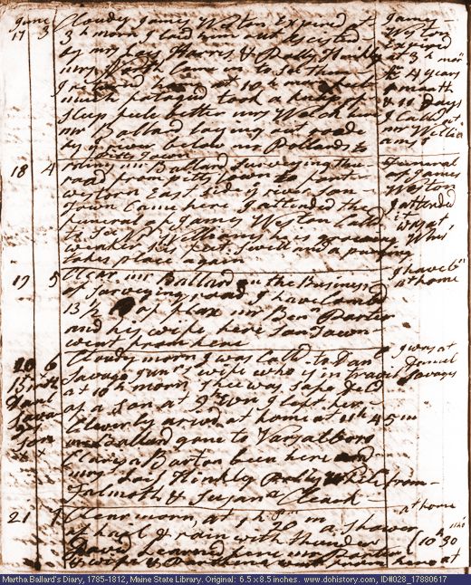 Jun. 17-21, 1788 diary page (image, 138K). Choose 'View Text' (at left) for faster download.