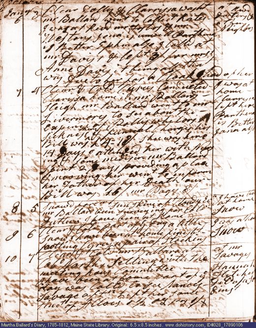 Jan. 6-10, 1789 diary page (image, 137K). Choose 'View Text' (at left) for faster download.