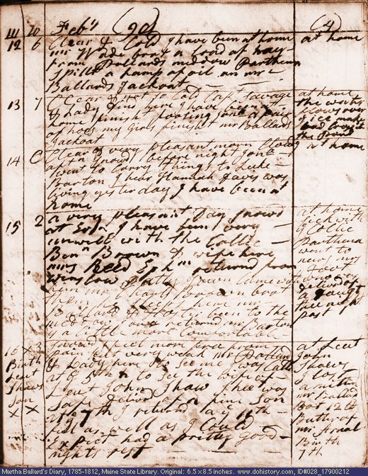 Feb. 12-16, 1790 diary page (image, 129K). Choose 'View Text' (at left) for faster download.