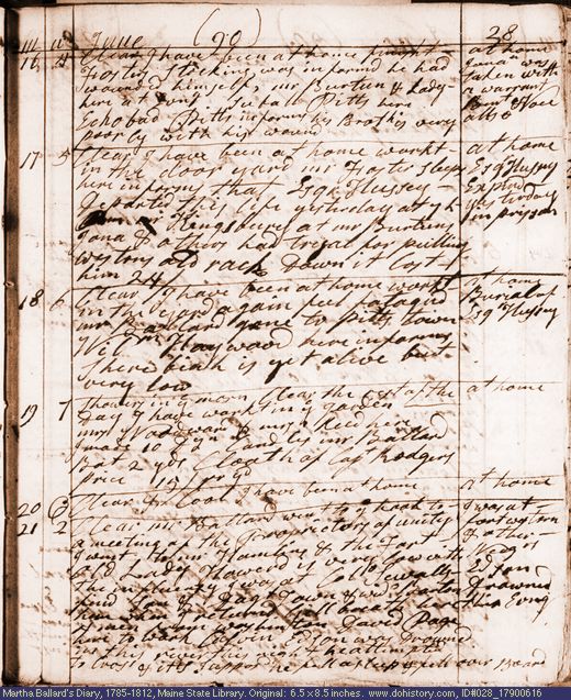Jun. 16-21, 1790 diary page (image, 127K). Choose 'View Text' (at left) for faster download.