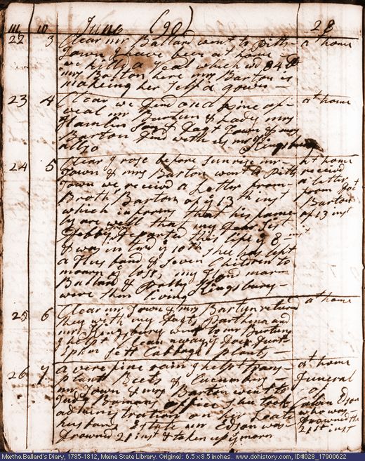 Jun. 22-26, 1790 diary page (image, 126K). Choose 'View Text' (at left) for faster download.