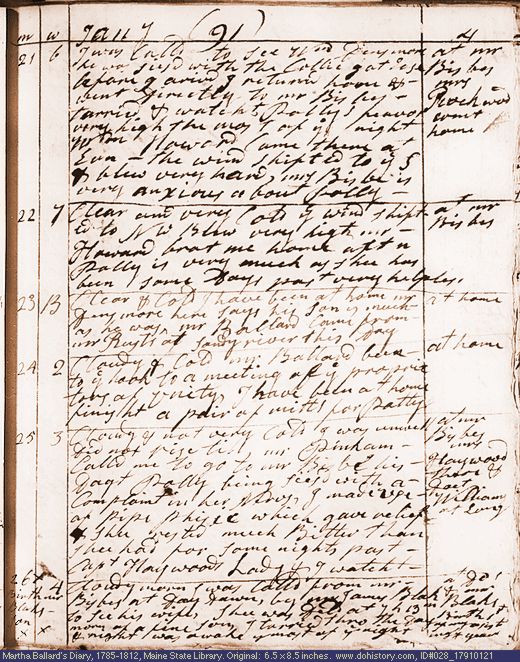 Jan. 21-26, 1791 diary page (image, 130K). Choose 'View Text' (at left) for faster download.