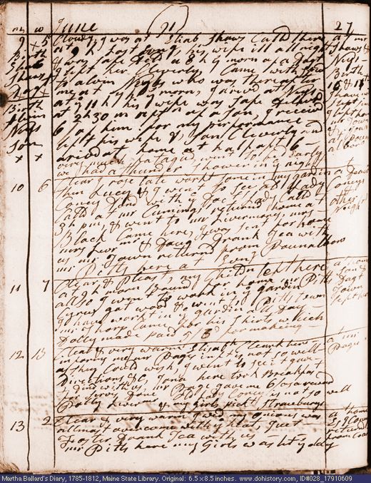 Jun. 9-13, 1791 diary page (image, 133K). Choose 'View Text' (at left) for faster download.