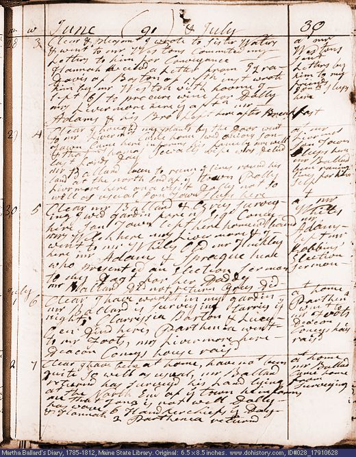 Jun. 28-Jul. 2, 1791 diary page (image, 125K). Choose 'View Text' (at left) for faster download.