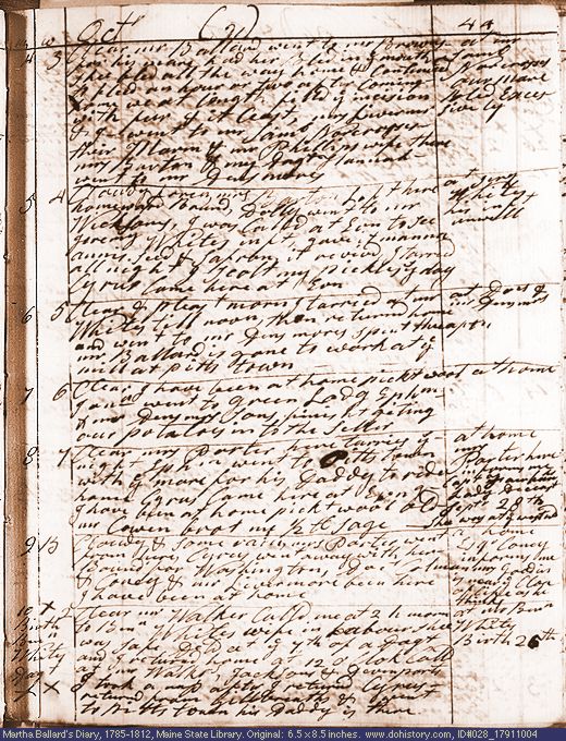 Oct. 4-10, 1791 diary page (image, 147K). Choose 'View Text' (at left) for faster download.