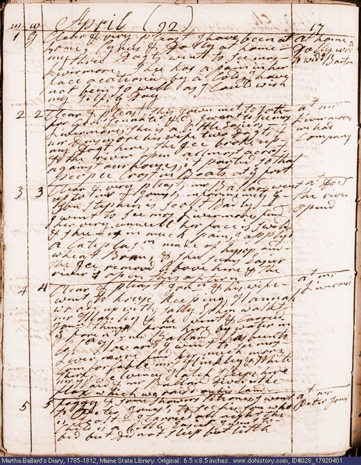 Apr. 1-5, 1792 diary page (image, 121K). Choose 'View Text' (at left) for faster download.