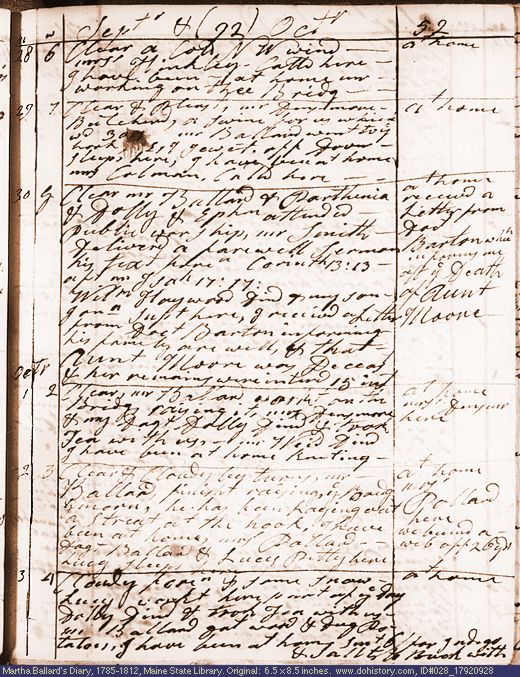 Sep. 28-Oct. 3, 1792 diary page (image, 131K). Choose 'View Text' (at left) for faster download.
