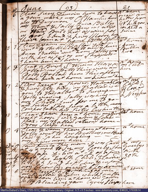 Jun. 14-21, 1793 diary page (image, 138K). Choose 'View Text' (at left) for faster download.