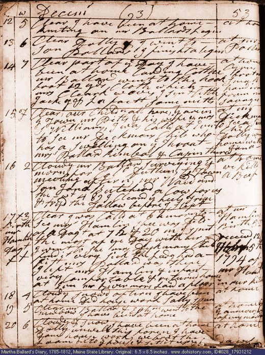 Dec. 12-20, 1793 diary page (image, 143K). Choose 'View Text' (at left) for faster download.