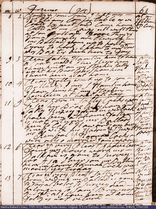 Dec. 8-13, 1794 diary page (image, 134K). Choose 'View Text' (at left) for faster download.