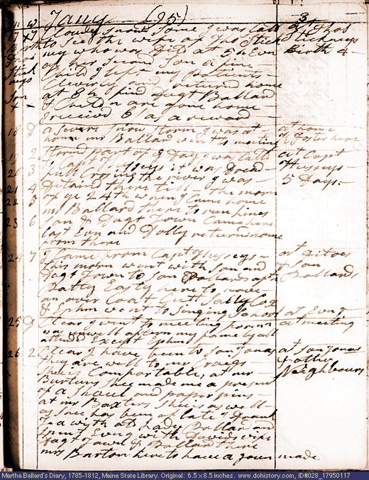 Jan. 17-26, 1795 diary page (image, 125K). Choose 'View Text' (at left) for faster download.