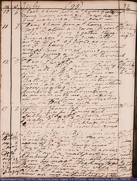 Jul. 10-14, 1795 diary page (image, 124K). Choose 'View Text' (at left) for faster download.