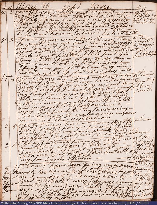 May 30-Jun. 4, 1796 diary page (image, 142K). Choose 'View Text' (at left) for faster download.