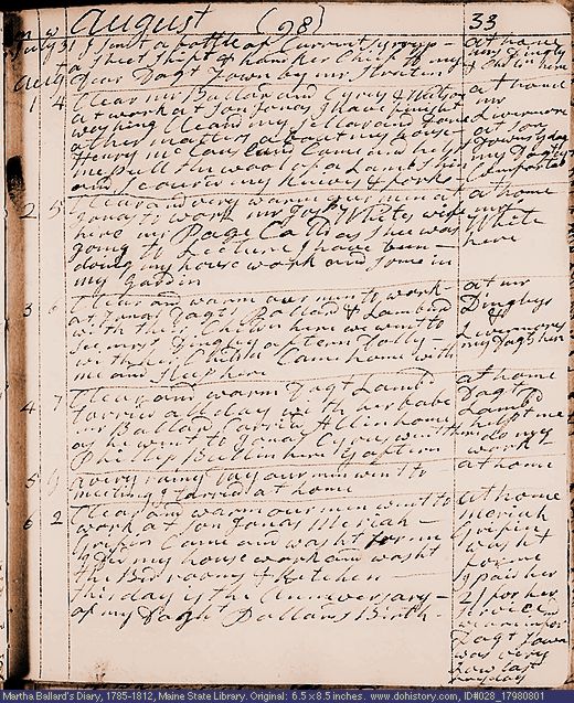 Aug. 1-6, 1798 diary page (image, 136K). Choose 'View Text' (at left) for faster download.