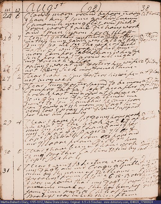 Aug. 24-31, 1798 diary page (image, 119K). Choose 'View Text' (at left) for faster download.