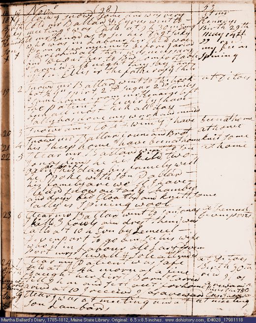 Nov. 18-25, 1798 diary page (image, 120K). Choose 'View Text' (at left) for faster download.