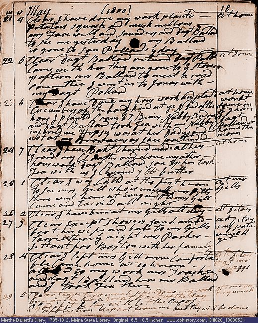 May 21-29, 1800 diary page (image, 154K). Choose 'View Text' (at left) for faster download.