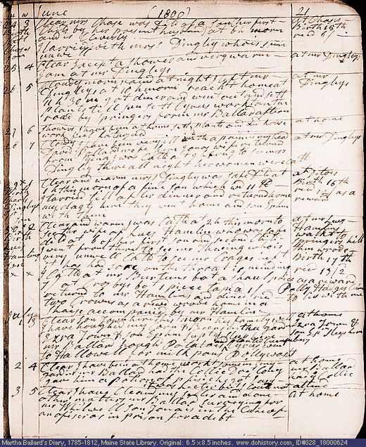 Jun. 24-Jul. 3, 1800 diary page (image, 139K). Choose 'View Text' (at left) for faster download.