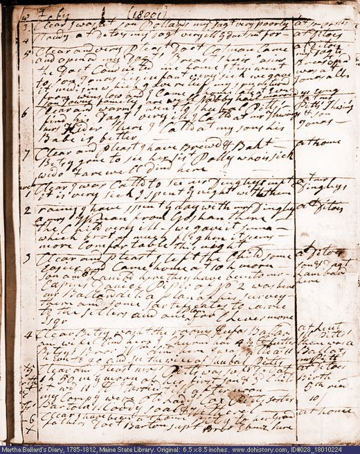 Feb. 24-Mar. 6, 1801 diary page (image, 131K). Choose 'View Text' (at left) for faster download.