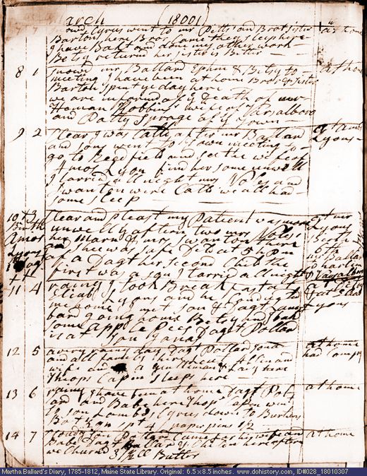 Mar. 7-14, 1801 diary page (image, 133K). Choose 'View Text' (at left) for faster download.
