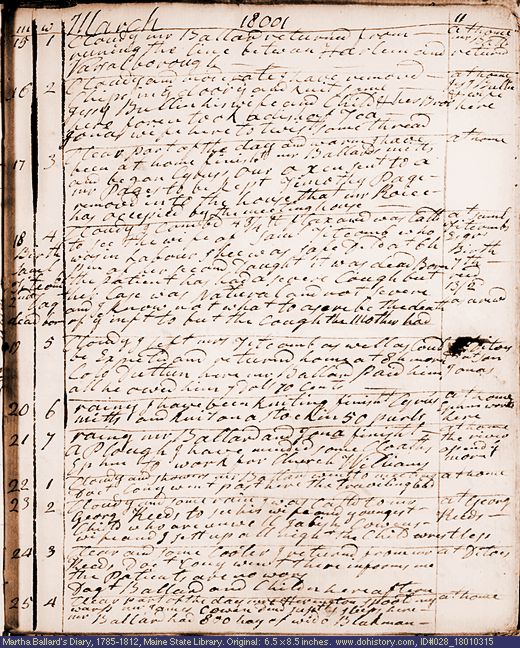 Mar. 15-25, 1801 diary page (image, 132K). Choose 'View Text' (at left) for faster download.