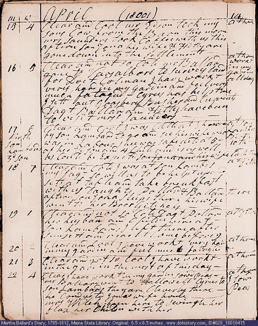 Apr. 15-22, 1801 diary page (image, 133K). Choose 'View Text' (at left) for faster download.