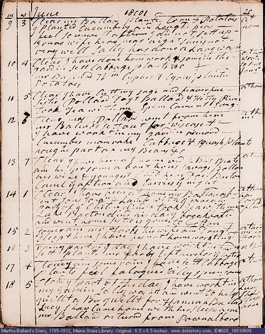 Jun. 9-18, 1801 diary page (image, 133K). Choose 'View Text' (at left) for faster download.