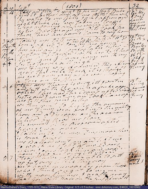 Sep. 2-5, 1801 diary page (image, 121K). Choose 'View Text' (at left) for faster download.