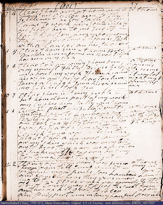 Oct. 7-12, 1801 diary page (image, 124K). Choose 'View Text' (at left) for faster download.