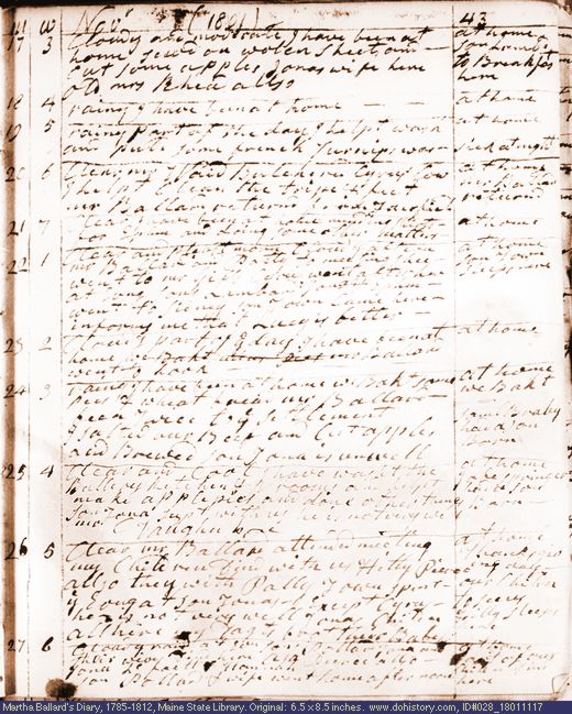 Nov. 17-27, 1801 diary page (image, 106K). Choose 'View Text' (at left) for faster download.