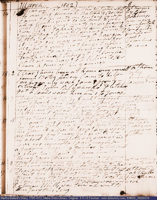Mar. 14-19, 1802 diary page (image, 108K). Choose 'View Text' (at left) for faster download.