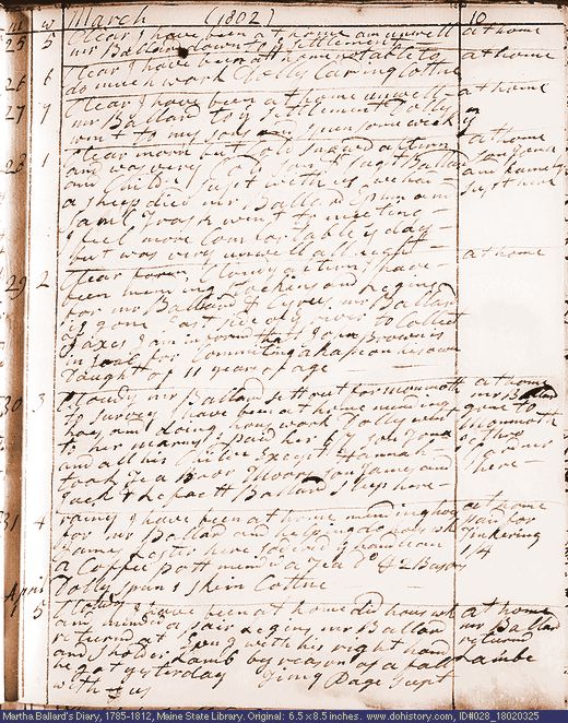 Mar. 25-Apr. 1, 1802 diary page (image, 125K). Choose 'View Text' (at left) for faster download.