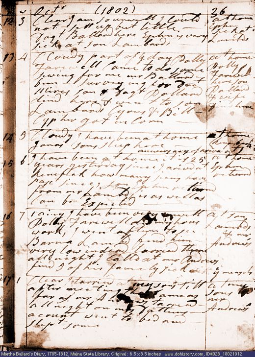 Oct. 12-17, 1802 diary page (image, 120K). Choose 'View Text' (at left) for faster download.