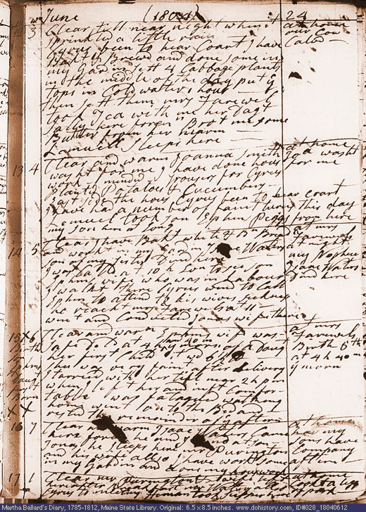 Jun. 12-17, 1804 diary page (image, 153K). Choose 'View Text' (at left) for faster download.