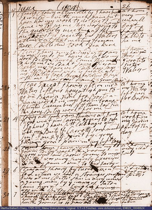 Jun. 24-30, 1804 diary page (image, 154K). Choose 'View Text' (at left) for faster download.