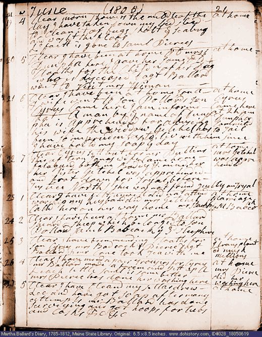 Jun. 19-27, 1805 diary page (image, 130K). Choose 'View Text' (at left) for faster download.