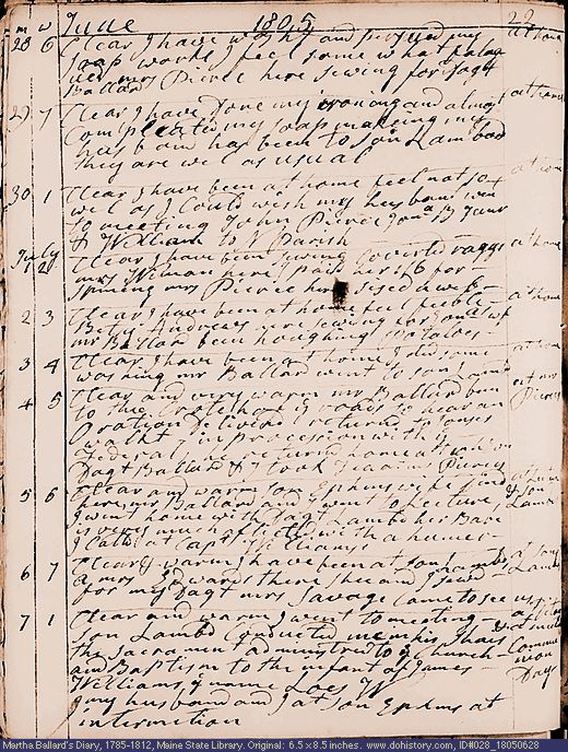 Jun. 28-Jul. 7, 1805 diary page (image, 141K). Choose 'View Text' (at left) for faster download.