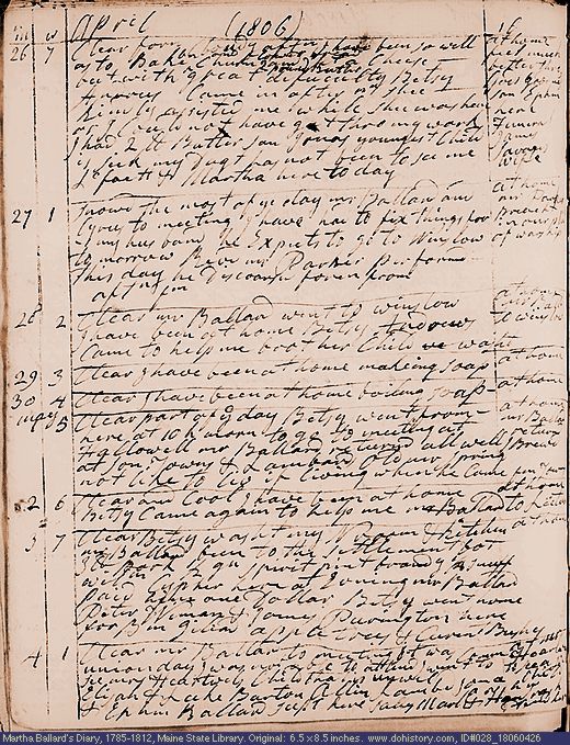 Apr. 26-May 4, 1806 diary page (image, 150K). Choose 'View Text' (at left) for faster download.