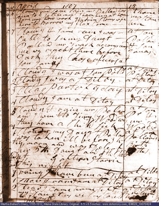 Apr. 24-May 4, 1807 diary page (image, 124K). Choose 'View Text' (at left) for faster download.