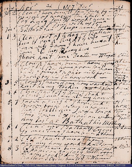 Nov. 30-Dec. 8, 1807 diary page (image, 138K). Choose 'View Text' (at left) for faster download.