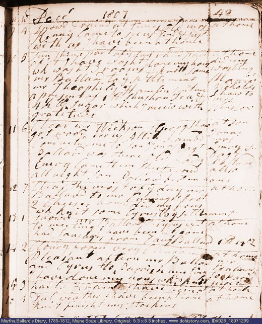 Dec. 9-16, 1807 diary page (image, 97K). Choose 'View Text' (at left) for faster download.
