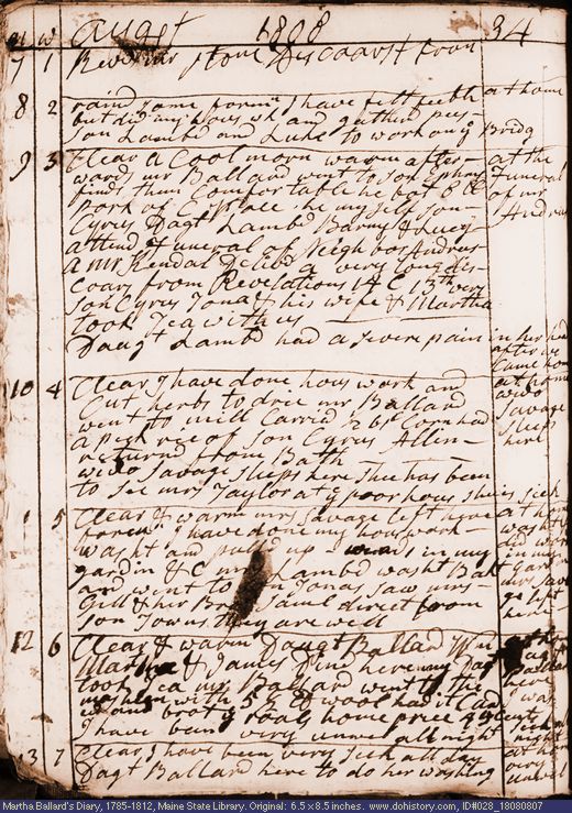 Aug. 7-13, 1808 diary page (image, 143K). Choose 'View Text' (at left) for faster download.