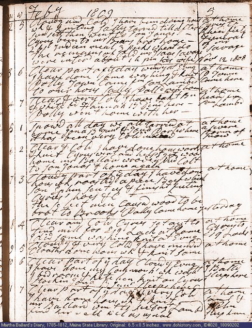 Feb. 2-11, 1809 diary page (image, 153K). Choose 'View Text' (at left) for faster download.